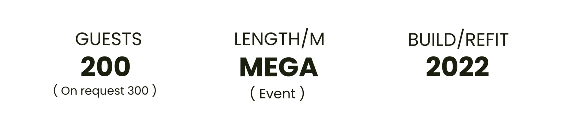 New Arrival Mega Event Yacht X1 yacht detail in Dubai — thumbnail 2
